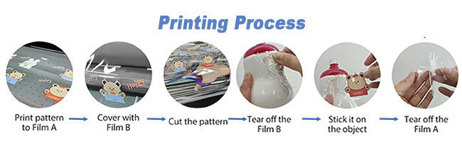 Imprimante DTF UV A3 30cm AB Film I3200 Têtes Tout en un rouleau à rouleau Imprimante DTF UV avec machine d'impression laminateur